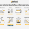 Die Ideale Raumtemperatur Für Ihre Wohnräume | Heatness® De regarding Temperatur Im Wohnzimmer